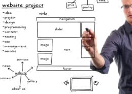 WordPress Web Design Process