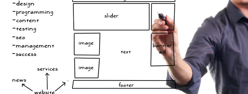 WordPress Web Design Process